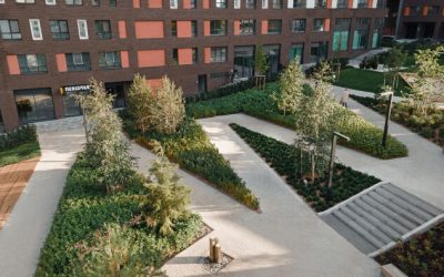 The development of the real estate market in the Emirates during the last decade